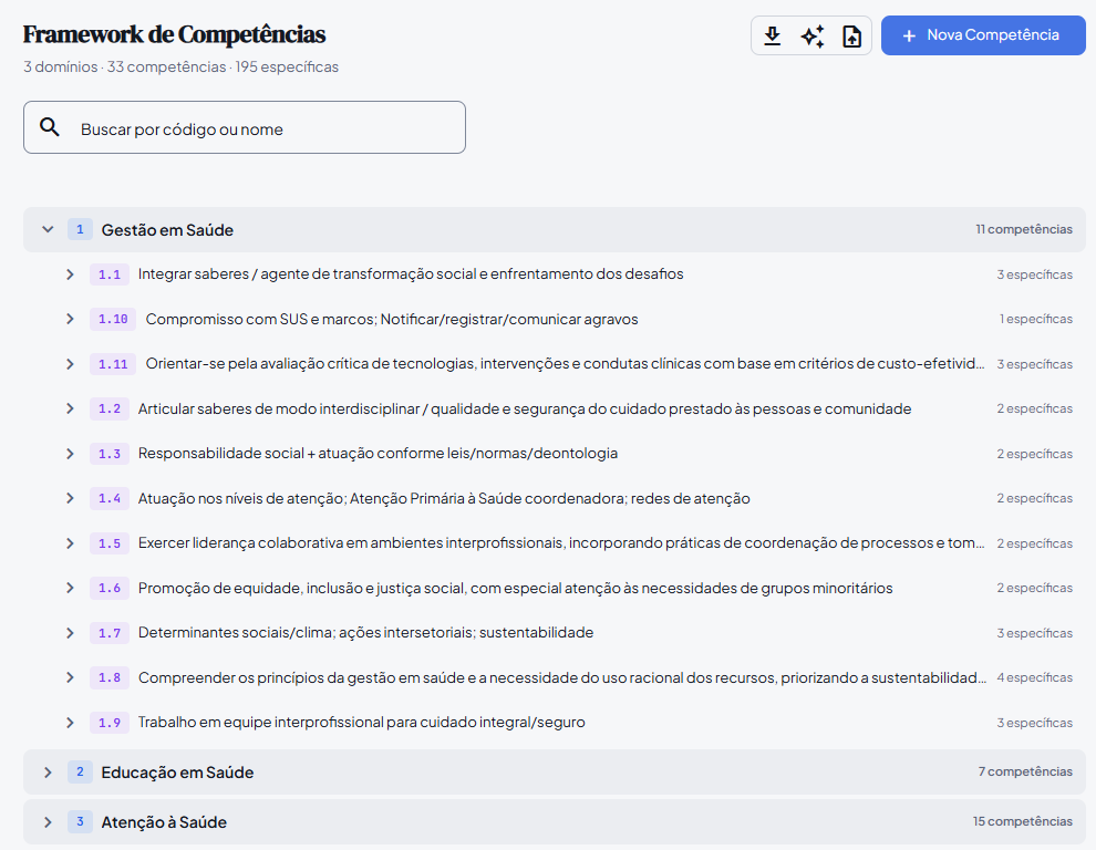 Framework de competências com 3 domínios, 33 competências e 195 específicas conforme as DCN