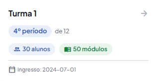 Cartão de turma com 30 alunos
